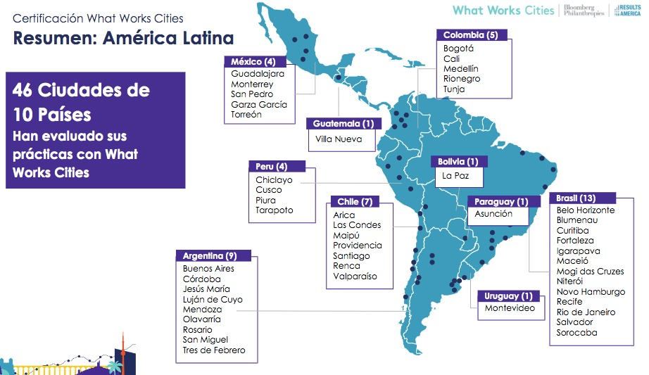 Mapa What Works Cities. 