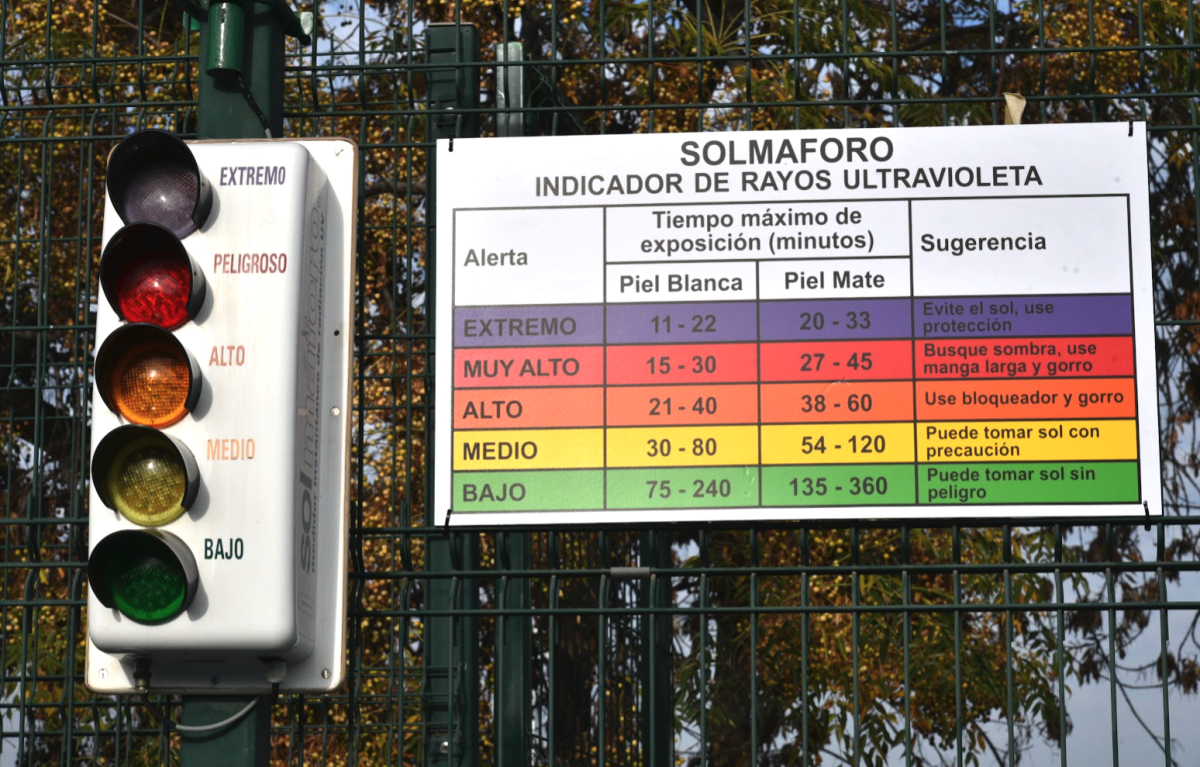 El solmáforo, una herramienta para evitar los problemas que trae exponerse al sol